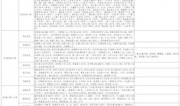 托马内鬼爆料视频大全最新,揭秘娱乐圈不为人知的秘密