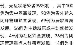 西安头条新爆料最新消息,揭秘重大事件背后真相！