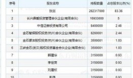 爱玛科技爆料最新消息,行业颠覆性创新即将揭晓